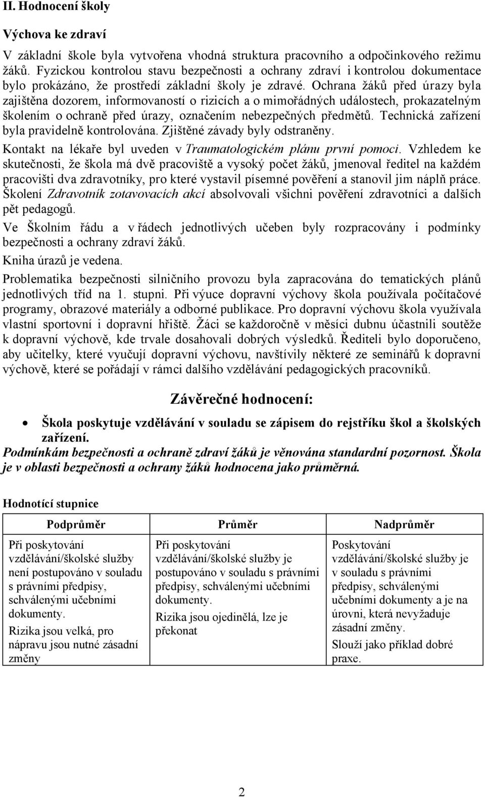 Ochrana žáků před úrazy byla zajištěna dozorem, informovaností o rizicích a o mimořádných událostech, prokazatelným školením o ochraně před úrazy, označením nebezpečných předmětů.