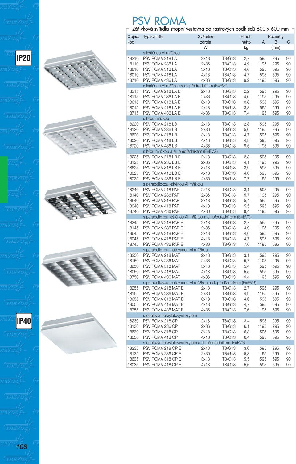 předřadníkem (E=EVG) 18215 PSV ROMA 218 LA E 2x18 T8/G13 2,2 595 295 90 18115 PSV ROMA 236 LA E 2x36 T8/G13 4,0 1195 295 90 18615 PSV ROMA 318 LA E 3x18 T8/G13 3,8 595 595 90 18015 PSV ROMA 418 LA E