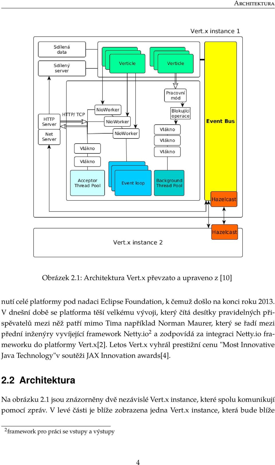 framework Netty.io 2 a zodpovídá za integraci Netty.io frameworku do platformy Vert.x[2]. Letos Vert.x vyhrál prestižní cenu "Most Innovative Java Technology"v soutěži JAX Innovation awards[4].