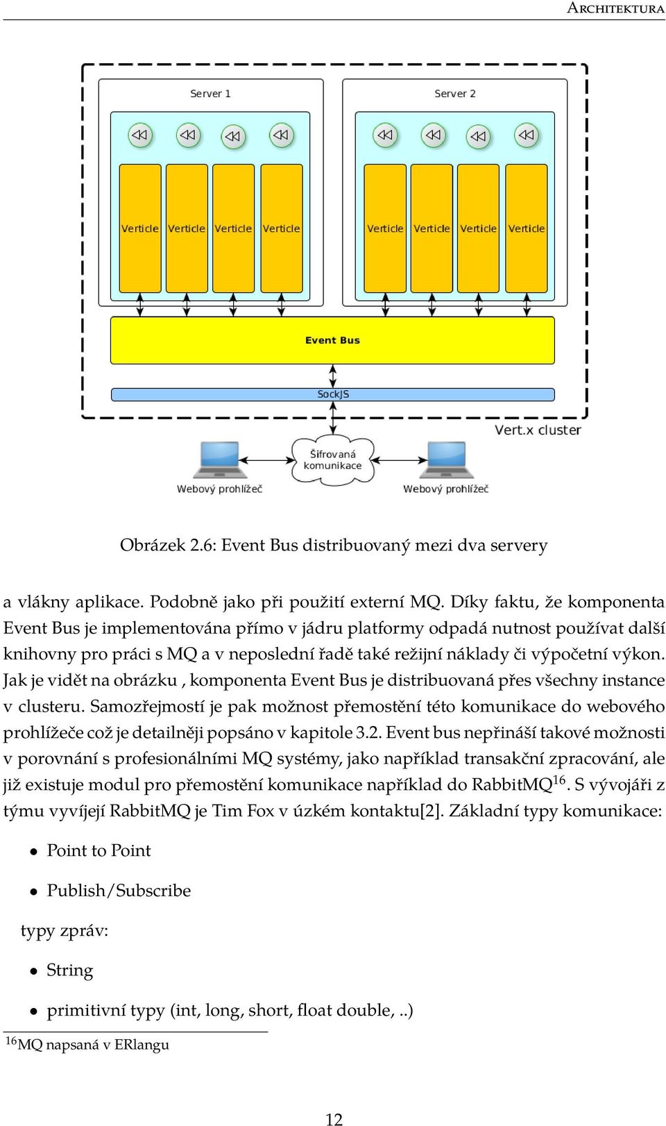 Jak je vidět na obrázku, komponenta Event Bus je distribuovaná přes všechny instance v clusteru.