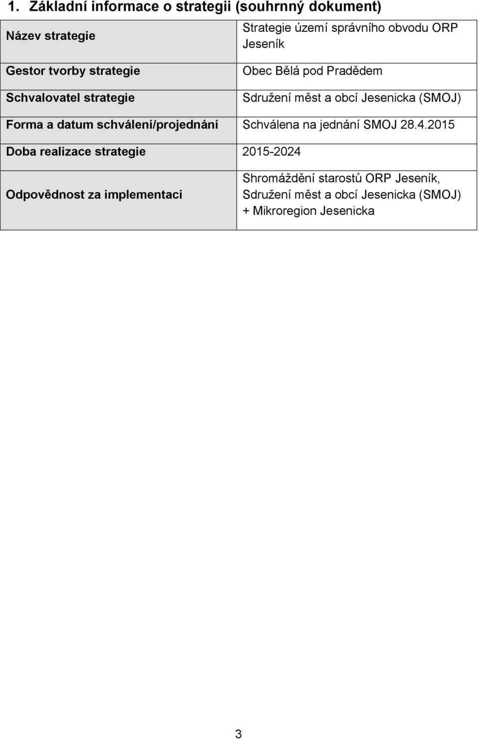 (SMOJ) Forma a datum schválení/projednání Schválena na jednání SMOJ 28.4.