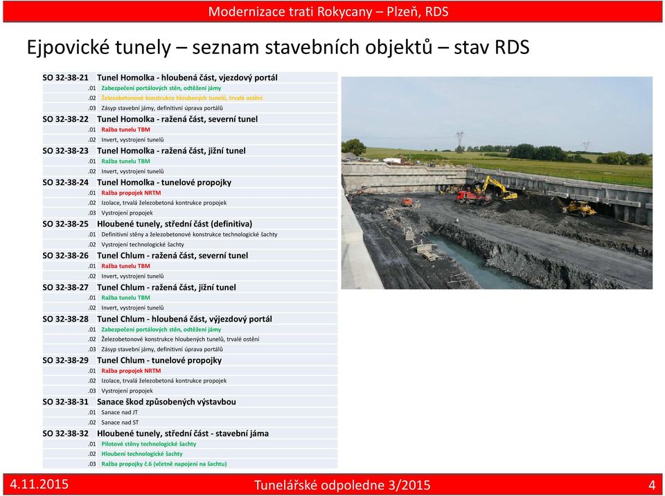 02 Invert, vystrojení tunelů SO 32-38-23 Tunel Homolka - ražená část, jižní tunel.01 Ražba tunelu TBM.02 Invert, vystrojení tunelů SO 32-38-24 Tunel Homolka - tunelové propojky.01 Ražba propojek NRTM.