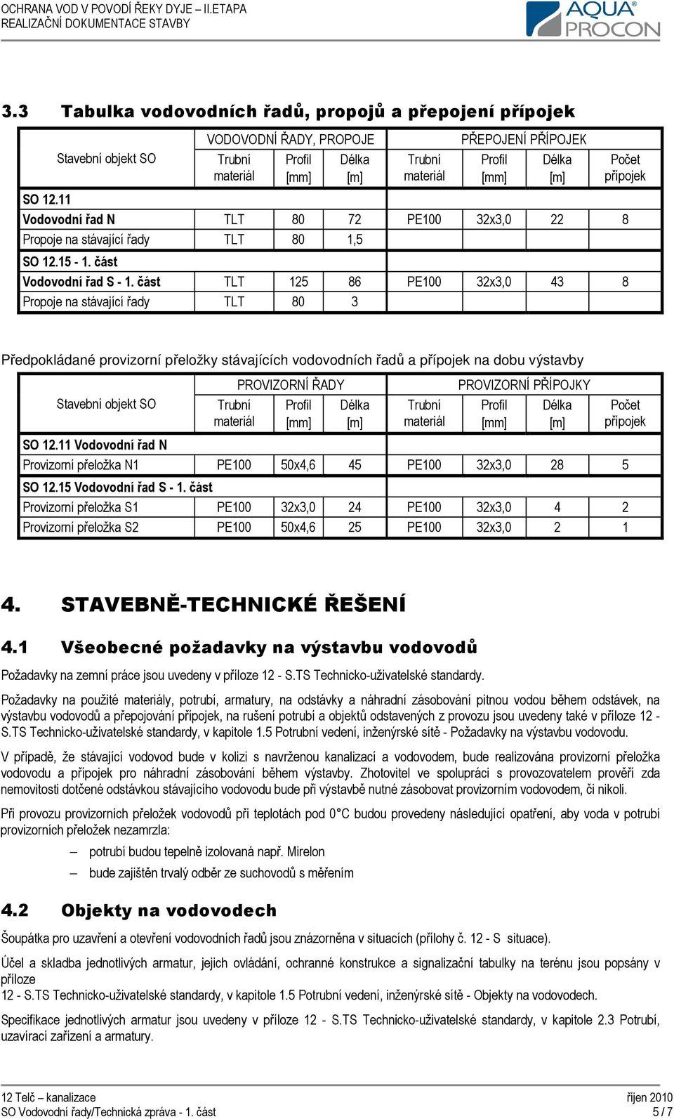 část TLT 125 86 PE100 32x3,0 43 8 Propoje na stávající řady TLT 80 3 Počet přípojek Předpokládané provizorní přeložky stávajících vodovodních řadů a přípojek na dobu výstavby Stavební objekt SO