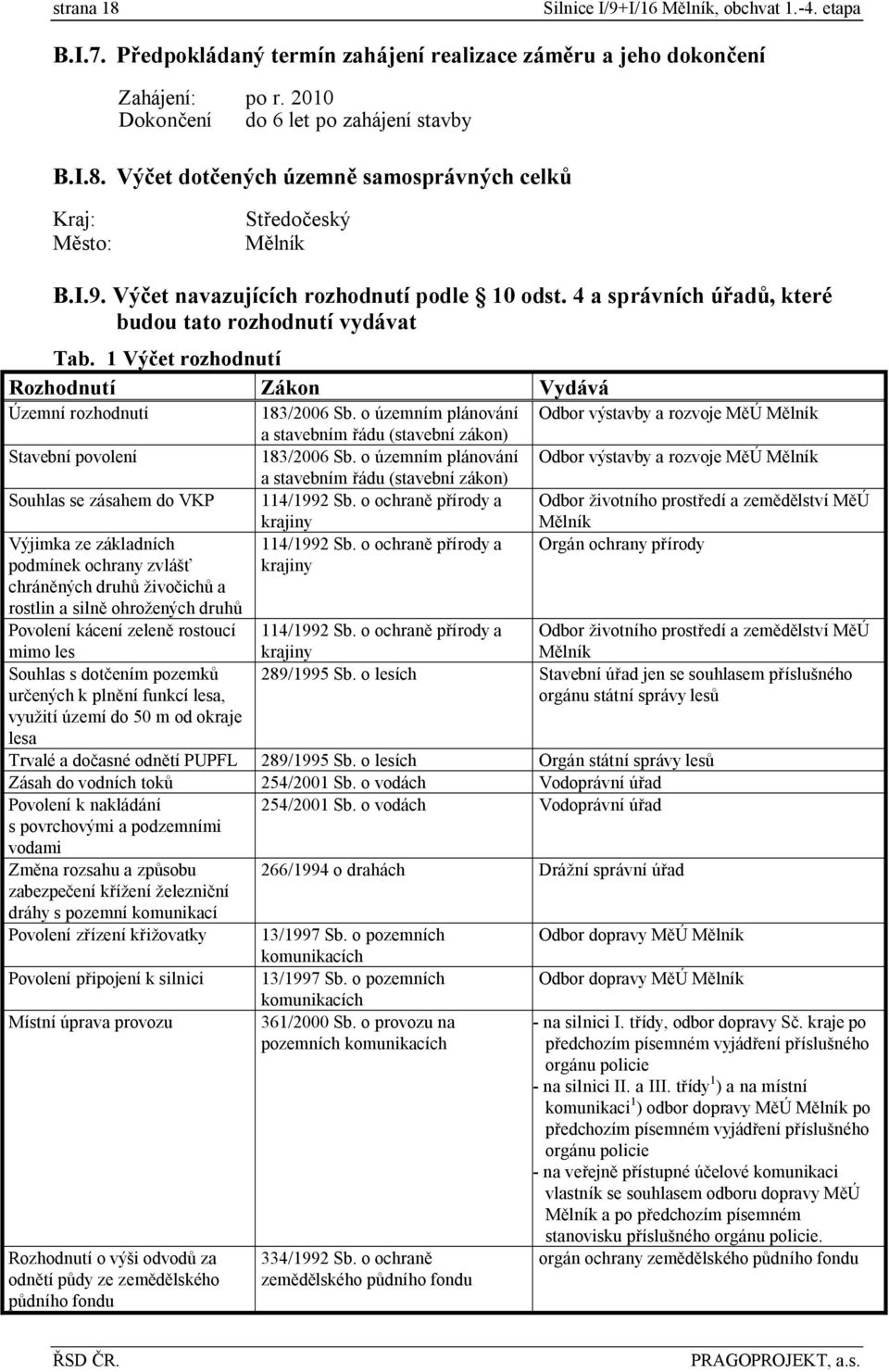 o územním plánování Odbor výstavby a rozvoje MěÚ Mělník a stavebním řádu (stavební zákon) Stavební povolení 183/2006 Sb.