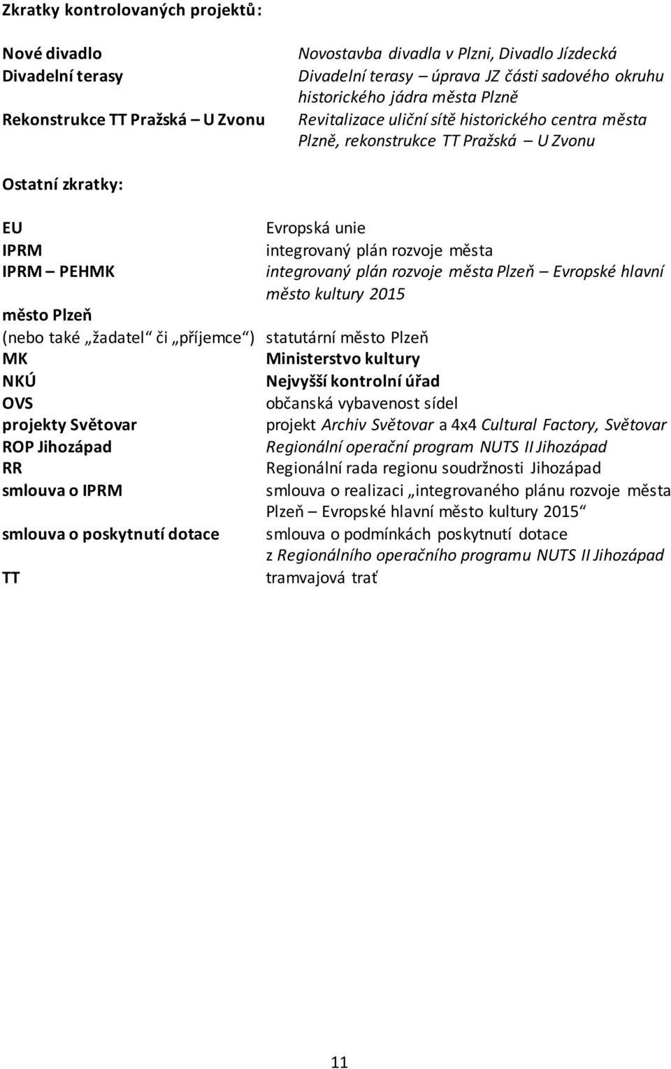 PEHMK integrovaný plán rozvoje města Plzeň Evropské hlavní město kultury 2015 město Plzeň (nebo také žadatel či příjemce ) statutární město Plzeň MK Ministerstvo kultury NKÚ Nejvyšší kontrolní úřad