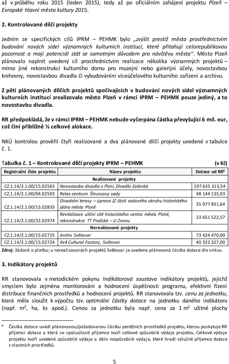 15), tedy až po oficiálním zahájení projektu Plzeň Evropské hlavní město kultury 20