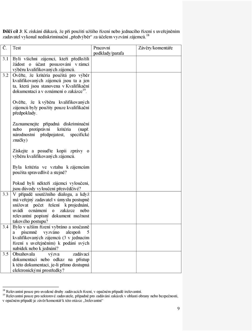 Závěry/komentáře Ověřte, že k výběru kvalifikovaných zájemců byly použity pouze kvalifikační předpoklady. Zaznamenejte případná diskriminační nebo protiprávní kritéria (např.