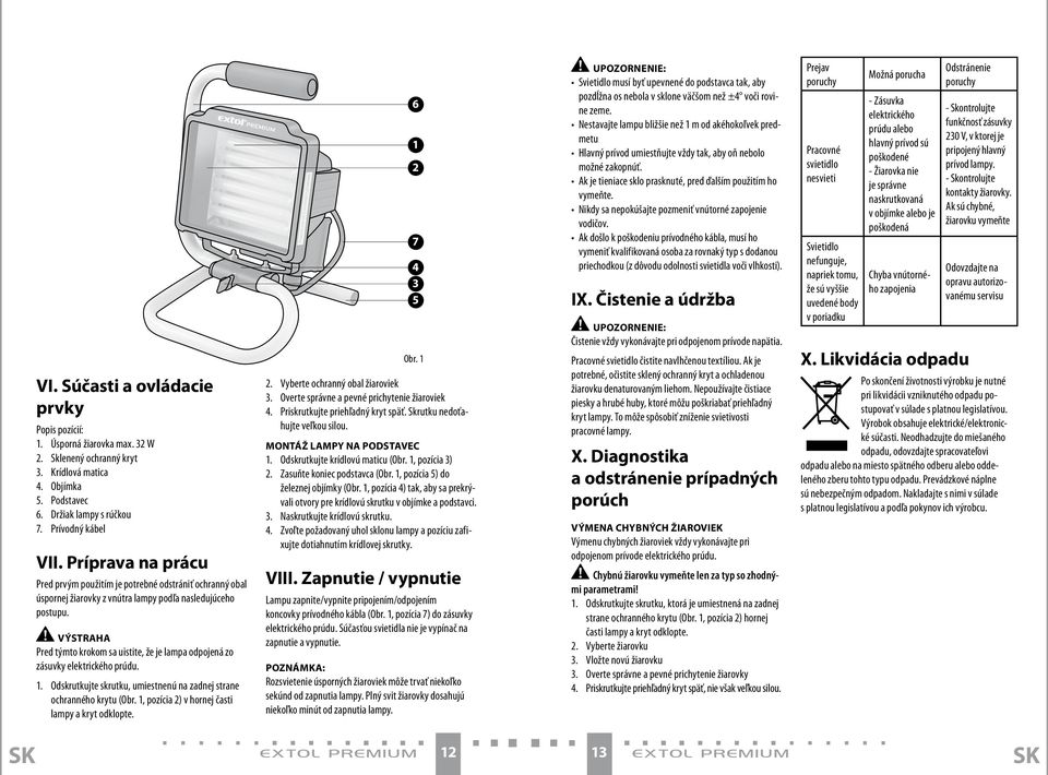 VÝSTrAHA Pred týmto krokom sa uistite, že je lampa odpojená zo zásuvky elektrického prúdu. 1. Odskrutkujte skrutku, umiestnenú na zadnej strane ochranného krytu (Obr.