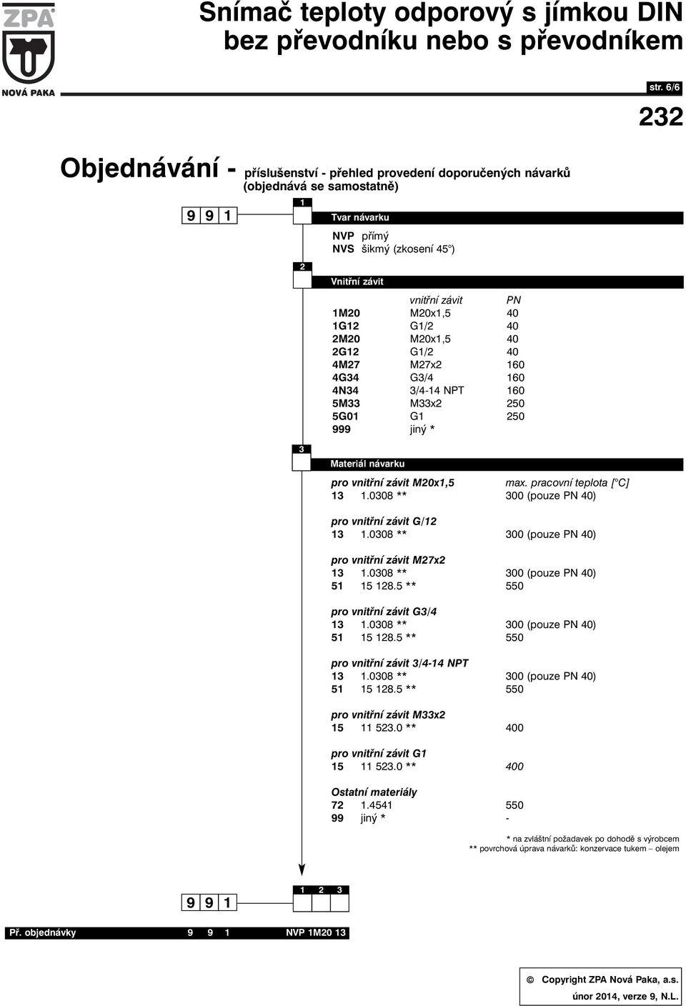 6/6 3 Materiál návarku pro vnitřní závit M20x1,5 max. pracovní teplota [ C] pro vnitřní závit G/12 pro vnitřní závit M27x2 51 15 128.5 ** 550 pro vnitřní závit G3/4 51 15 128.