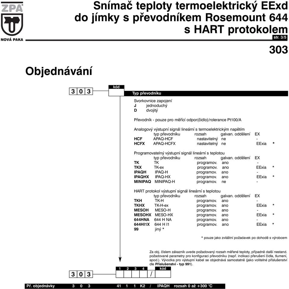 APAQ-HCF nastavitelný ne - HCFX APAQ-HCFX nastavitelný ne EExia * Programovatelný výstupní signál lineární s teplotou TK TK programov. ano - TKX TK-ex programov. ano EExia * IPAQH IPAQ-H programov.