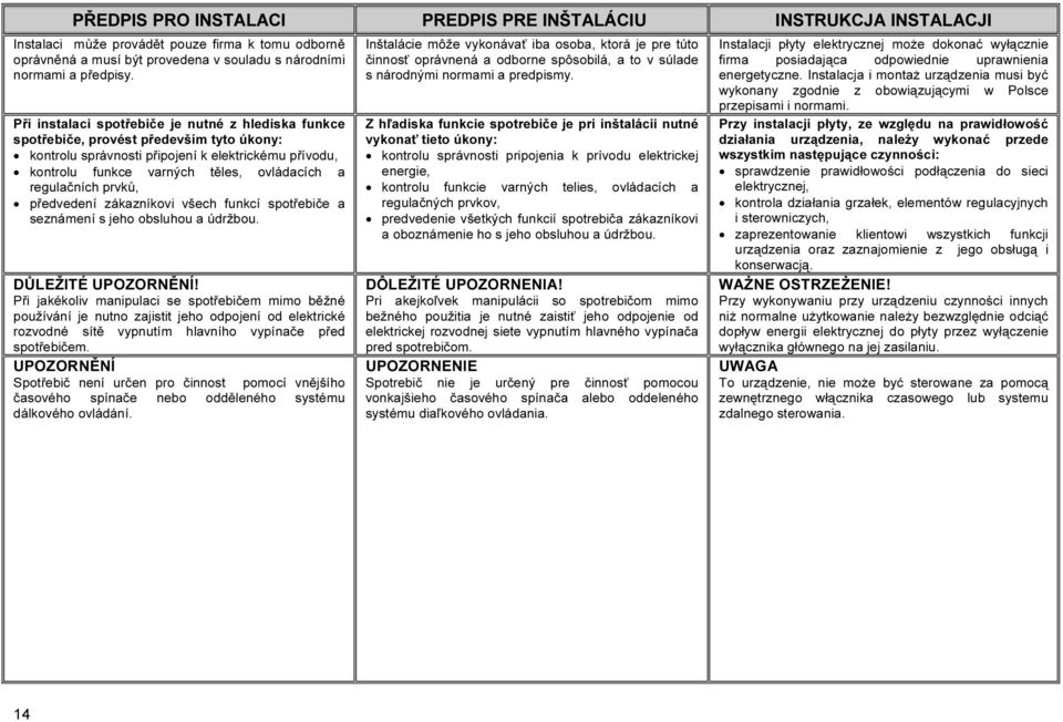 regulačních prvků, předvedení zákazníkovi všech funkcí spotřebiče a seznámení s jeho obsluhou a údržbou. DŮLEŽITÉ UPOZORNĚNÍ!
