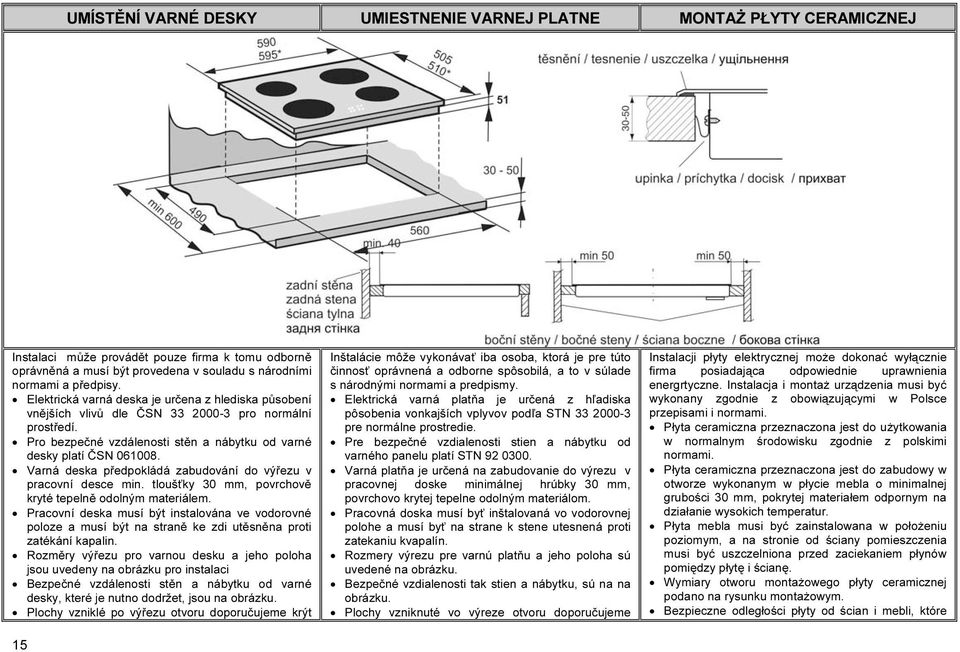 Varná deska předpokládá zabudování do výřezu v pracovní desce min. tloušťky 30 mm, povrchově kryté tepelně odolným materiálem.