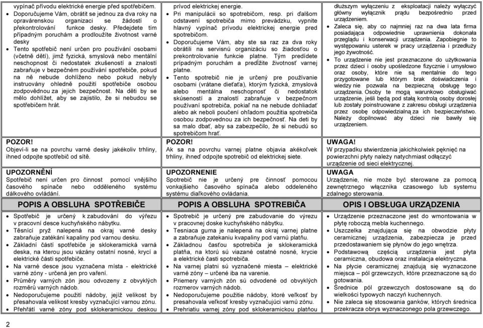 zkušeností a znalostí zabraňuje v bezpečném používání spotřebiče, pokud na ně nebude dohlíženo nebo pokud nebyly instruovány ohledně použití spotřebiče osobou zodpovědnou za jejich bezpečnost.