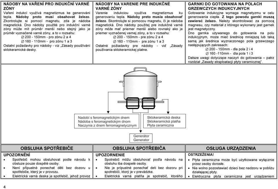 požadavky pro nádoby - viz Zásady pouižívání sklokeramické desky. NÁDOBY NA VARENIE PRE INDUKČNÉ VARNÉ ZÓNY Varenie indukciou využíva magnetizmus ku generovaniu tepla.