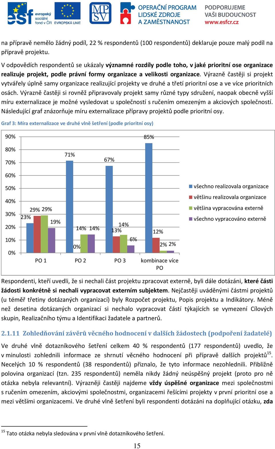 Výrazně častěji si projekt vytvářely úplně samy organizace realizující projekty ve druhé a třetí prioritní ose a ve více prioritních osách.