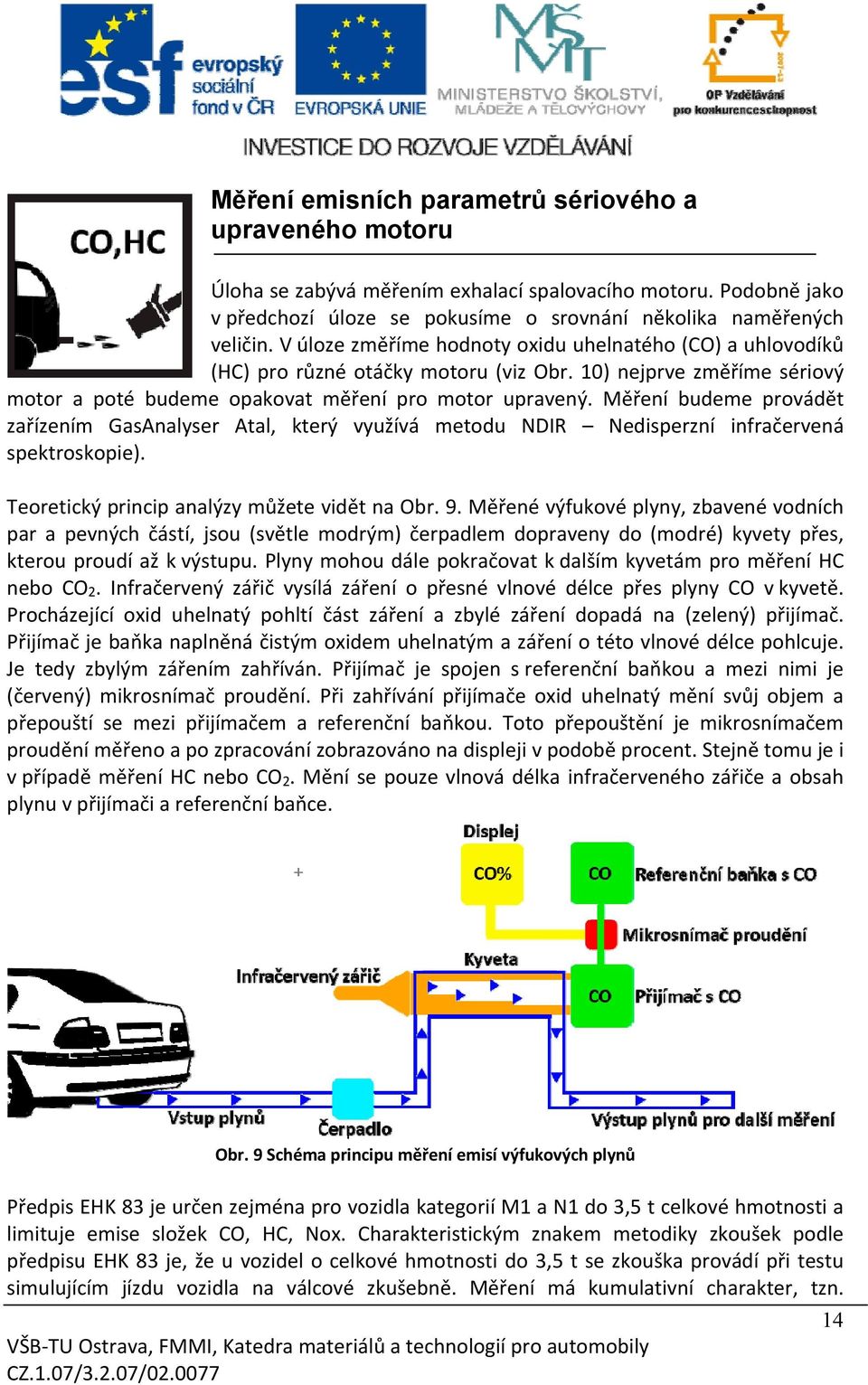 Měření budeme provádět zařízením GasAnalyser Atal, který využívá metodu NDIR Nedisperzní infračervená spektroskopie). Teoretický princip analýzy můžete vidět na Obr. 9.