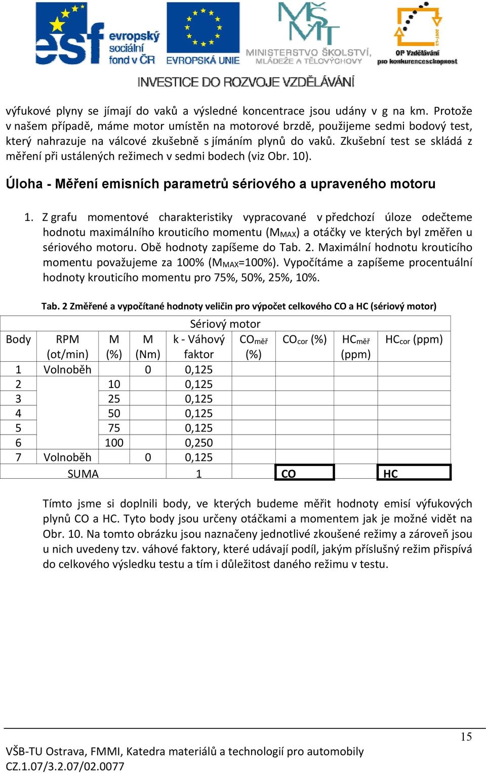 Zkušební test se skládá z měření při ustálených režimech v sedmi bodech (viz Obr. 10). Úloha - Měření emisních parametrů sériového a upraveného motoru 1.