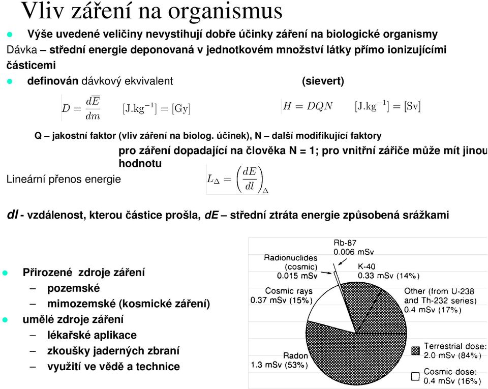 účinek), N další modifikující faktory pro záření dopadající na člověka N = 1; pro vnitřní zářiče může mít jinou hodnotu Lineární přenos energie dl - vzdálenost, kterou částice