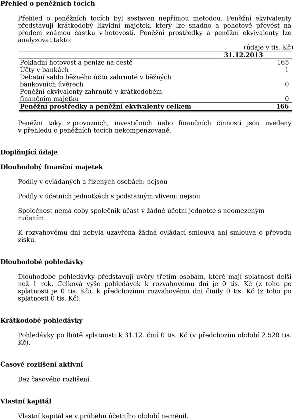 Peněžní prostředky a peněžní ekvivalenty lze analyzovat takto: (údaje v tis. Kč) 31.12.