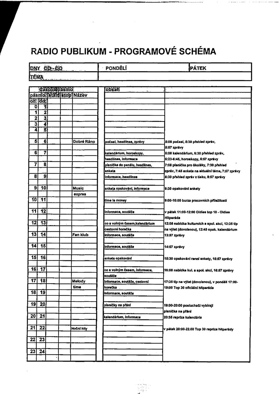 zprav, headlines, Informace 6:23-6:45, horoskopy, 6:57 zprávy písnička do penálu, headlines, 7:08 písnička pro školáky, 7:30 přehled anketa zpráv, 7:45 anketa na aktuální Uma, 7:57 zprávy Informace,