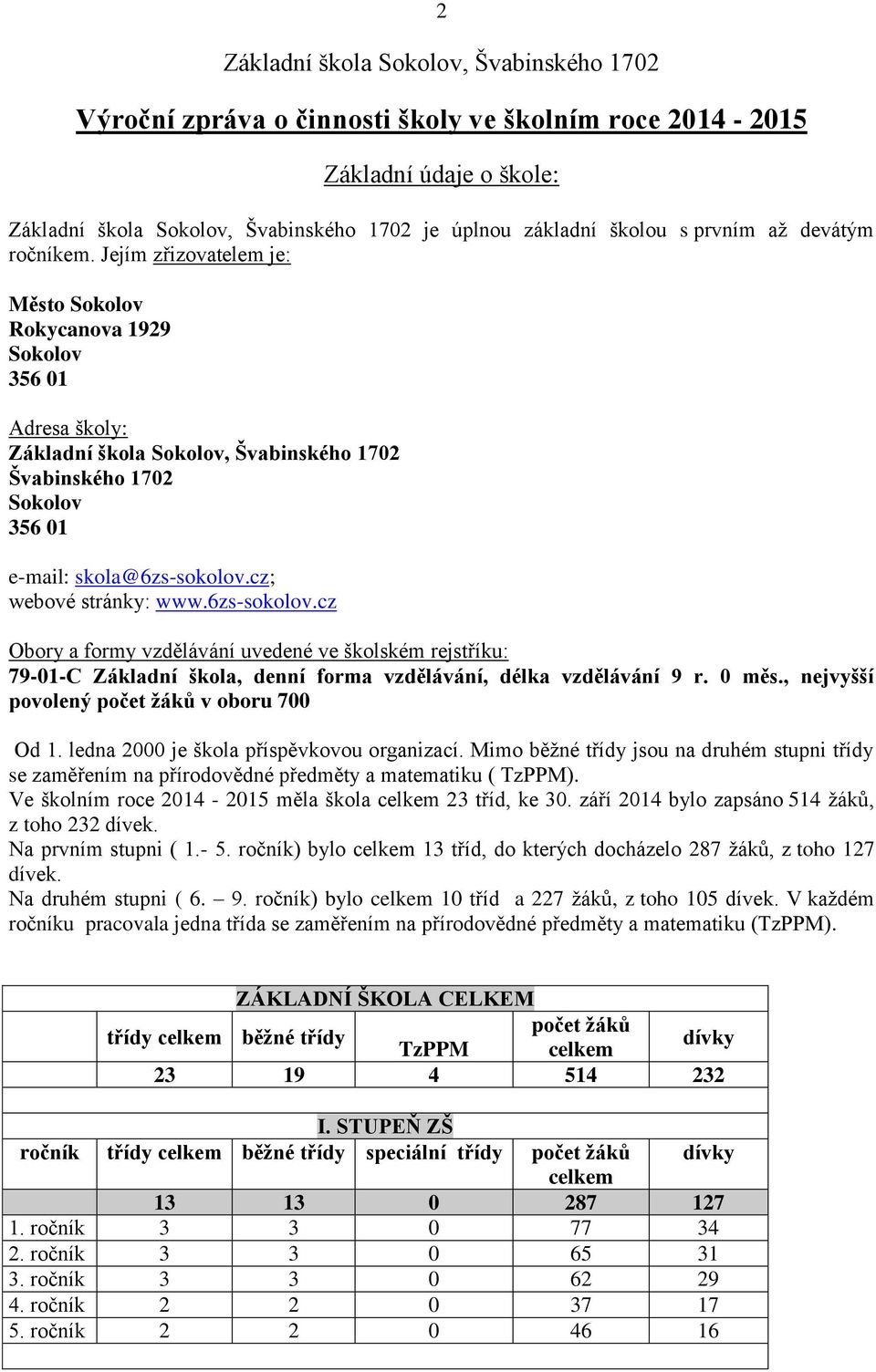 Jejím zřizovatelem je: Město Sokolov Rokycanova 1929 Sokolov 356 01 Adresa školy: Základní škola Sokolov, Švabinského 1702 Švabinského 1702 Sokolov 356 01 e-mail: skola@6zs-sokolov.