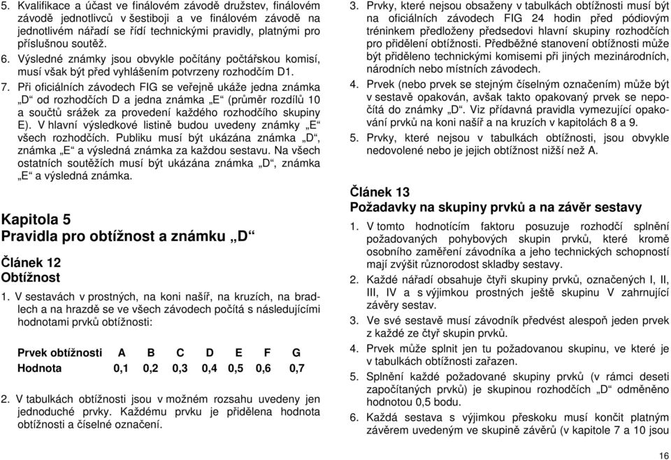 Při oficiálních závodech FIG se veřejně ukáže jedna známka D od rozhodčích D a jedna známka E (průměr rozdílů 10 a součtů srážek za provedení každého rozhodčího skupiny E).