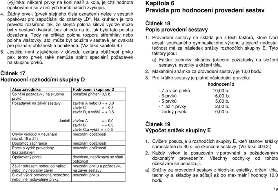 Na kruhách je toto pravidlo rozšířeno tak, že stejná poloha silové výdrže může být v sestavě dvakrát, bez ohledu na to, jak byla tato poloha dosažena.