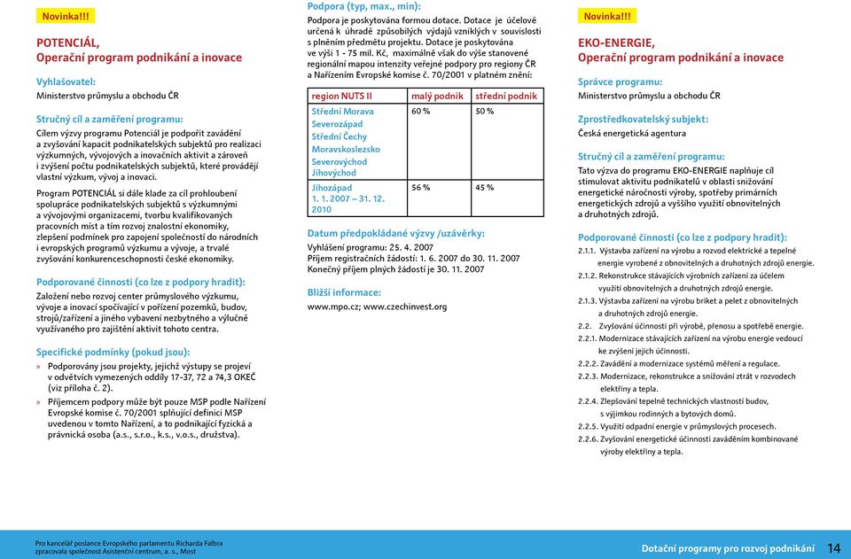 výzkumných, vývojových a inovačních aktivit a zároveň i zvýšení počtu podnikatelských subjektů, které provádějí vlastní výzkum, vývoj a inovaci.