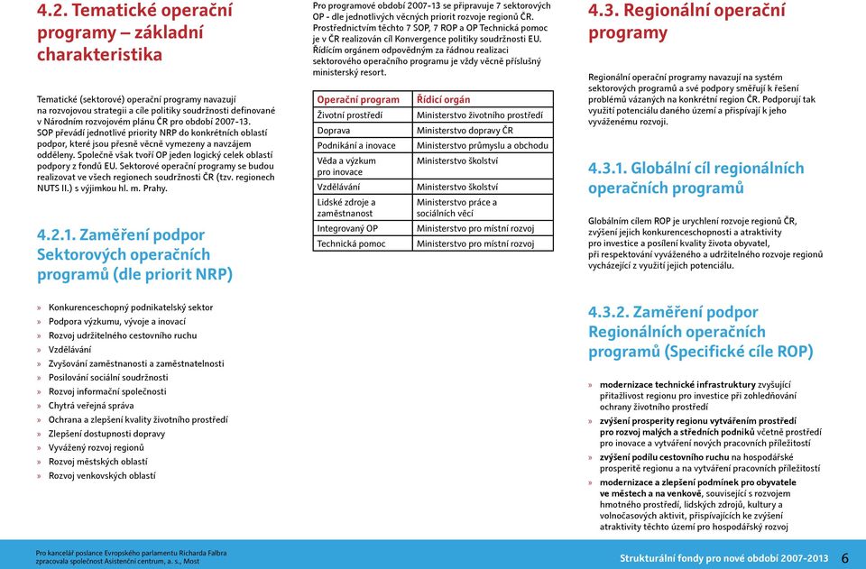 Společně však tvoří OP jeden logický celek oblastí podpory z fondů EU. Sektorové operační programy se budou realizovat ve všech regionech soudržnosti ČR (tzv. regionech NUTS II.) s výjimkou hl. m.