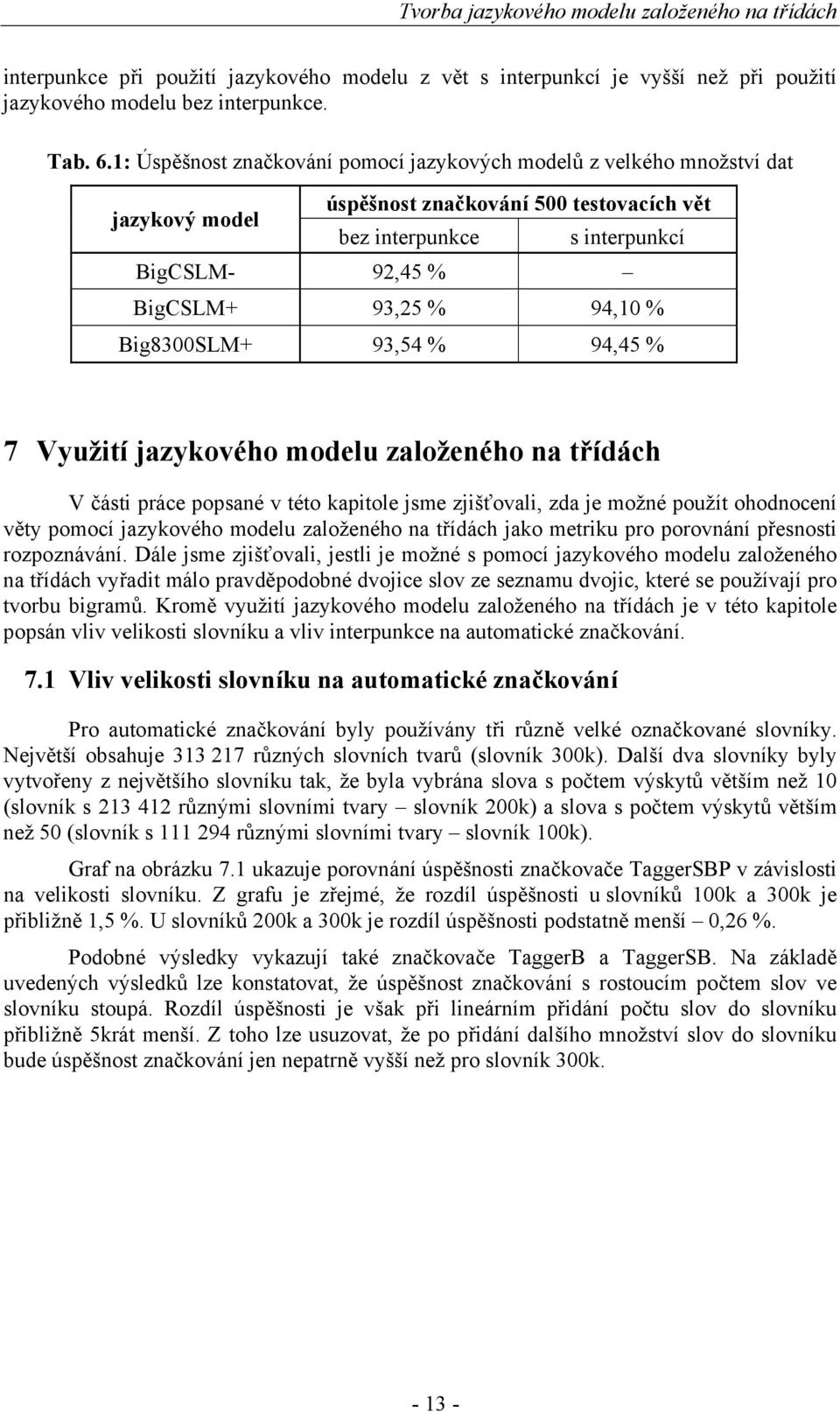 Big8300SLM+ 93,54 % 94,45 % 7 Využití jazykového modelu založeného na třídách V části práce popsané v této kapitole jsme zjišťovali, zda je možné použít ohodnocení věty pomocí jazykového modelu