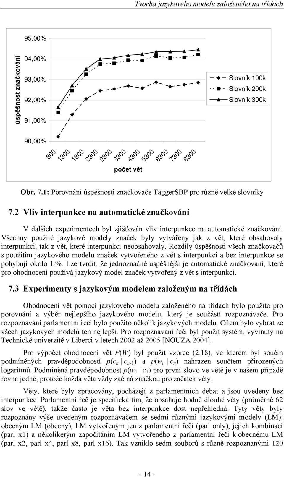 Všechny použité jazykové modely značek byly vytvářeny jak z vět, které obsahovaly interpunkci, tak z vět, které interpunkci neobsahovaly.