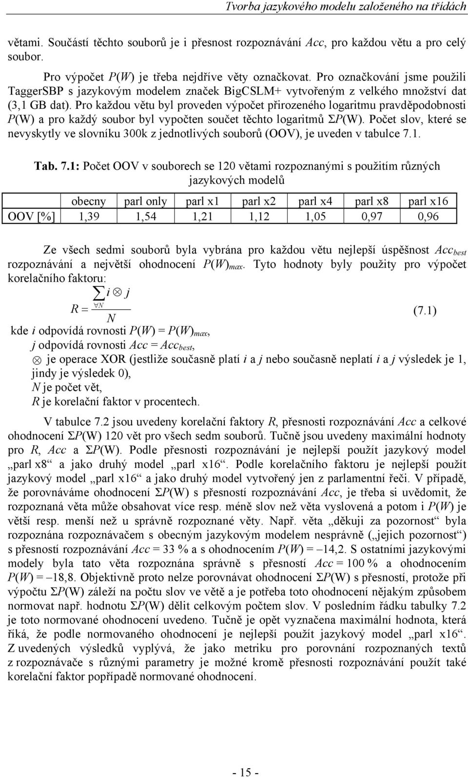 Pro každou větu byl proveden výpočet přirozeného logaritmu pravděpodobnosti P(W) a pro každý soubor byl vypočten součet těchto logaritmů ΣP(W).