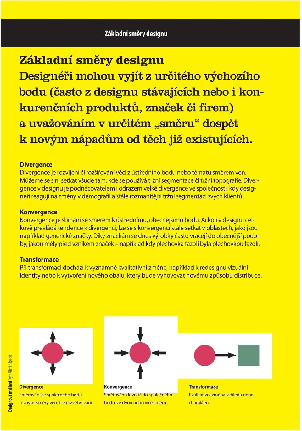 Můžeme se s ní setkat všude tam, kde se používá tržní segmentace či tržní topografie.