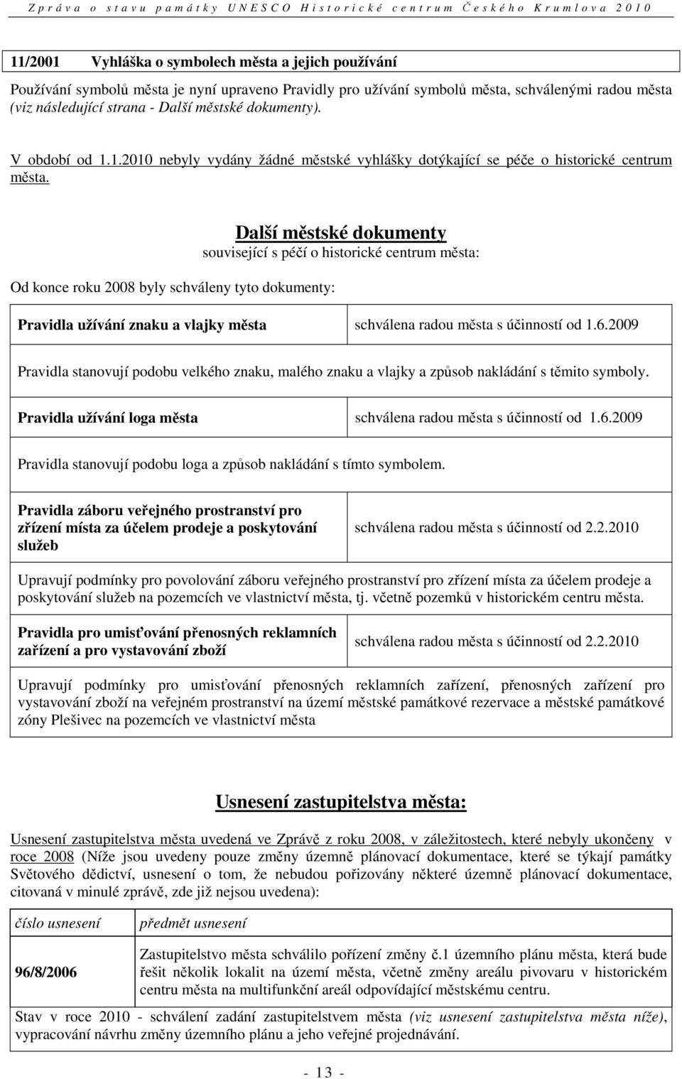 Od konce roku 2008 byly schváleny tyto dokumenty: Další městské dokumenty související s péčí o historické centrum města: Pravidla užívání znaku a vlajky města schválena radou města s účinností od 1.6.