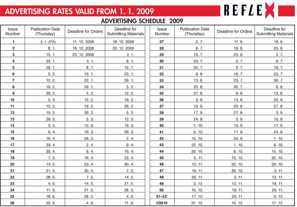 for Submitting Materials 1 2. 1. (PÁ) 11. 12. 2008 18. 12. 2008 27 2. 7. 11. 6. 18. 6. 2 8. 1. 18. 12. 2008 23. 12. 2008 28 9. 7. 18. 6. 25. 6. 3 15. 1. 23. 12. 2008 2. 1. 29 16. 7. 25. 6. 2. 7. 4 22.