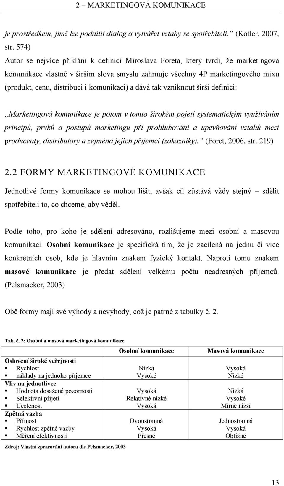 komunikaci) a dává tak vzniknout širší definici: Marketingová komunikace je potom v tomto širokém pojetí systematickým využíváním principů, prvků a postupů marketingu při prohlubování a upevňování