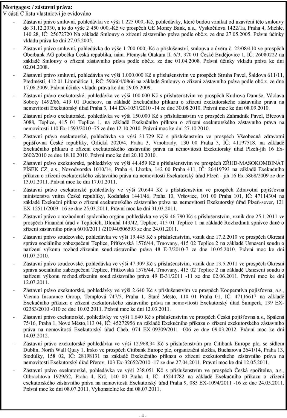 2005. Právní účinky vkladu práva ke dni 27.05.2005. - Zástavní právo smluvní, pohledávka do výše 1 700 000,-Kč a příslušenství, smlouva o úvěru č.