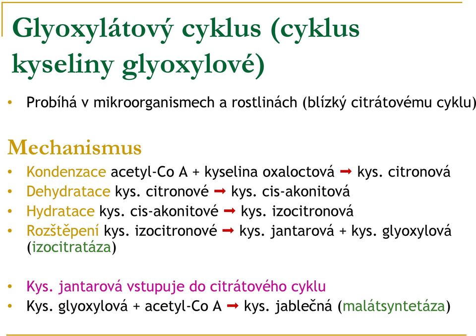 cis-akonitová Hydratace kys. cis-akonitové kys. izocitronová Rozštěpení kys. izocitronové kys. jantarová + kys.