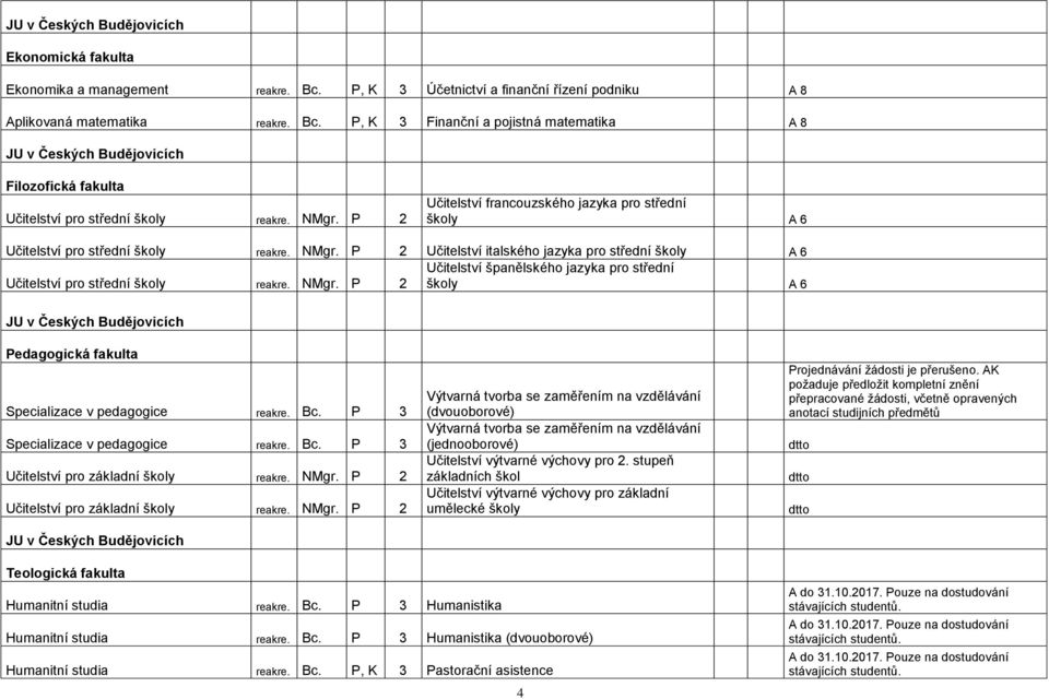 P, K 3 Finanční a pojistná matematika A 8 JU v Českých Budějovicích Filozofická fakulta Učitelství pro střední školy reakre. NMgr.