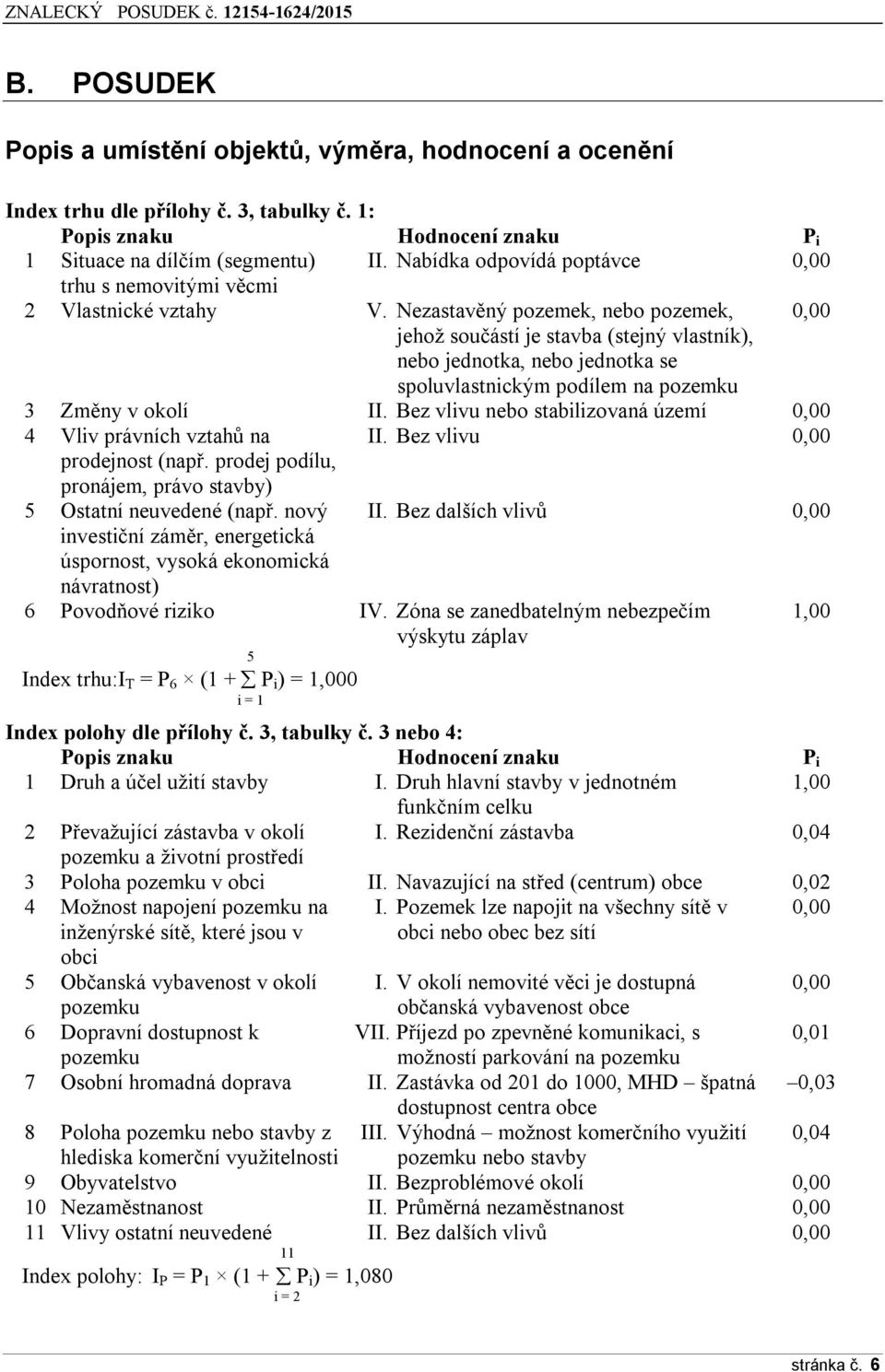 Nezastavěný pozemek, nebo pozemek, 0,00 jehož součástí je stavba (stejný vlastník), nebo jednotka, nebo jednotka se spoluvlastnickým podílem na pozemku 3 Změny v okolí II.