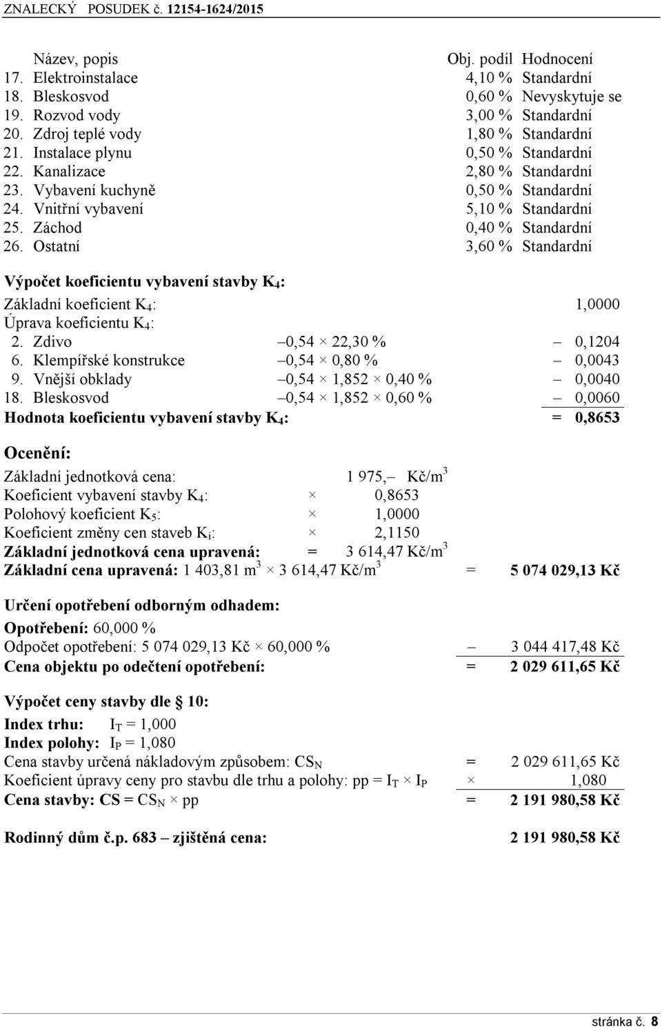 Ostatní 3,60 % Standardní Výpočet koeficientu vybavení stavby K 4 : Základní koeficient K 4 : 1,0000 Úprava koeficientu K 4 : 2. Zdivo 0,54 22,30 % 0,1204 6.