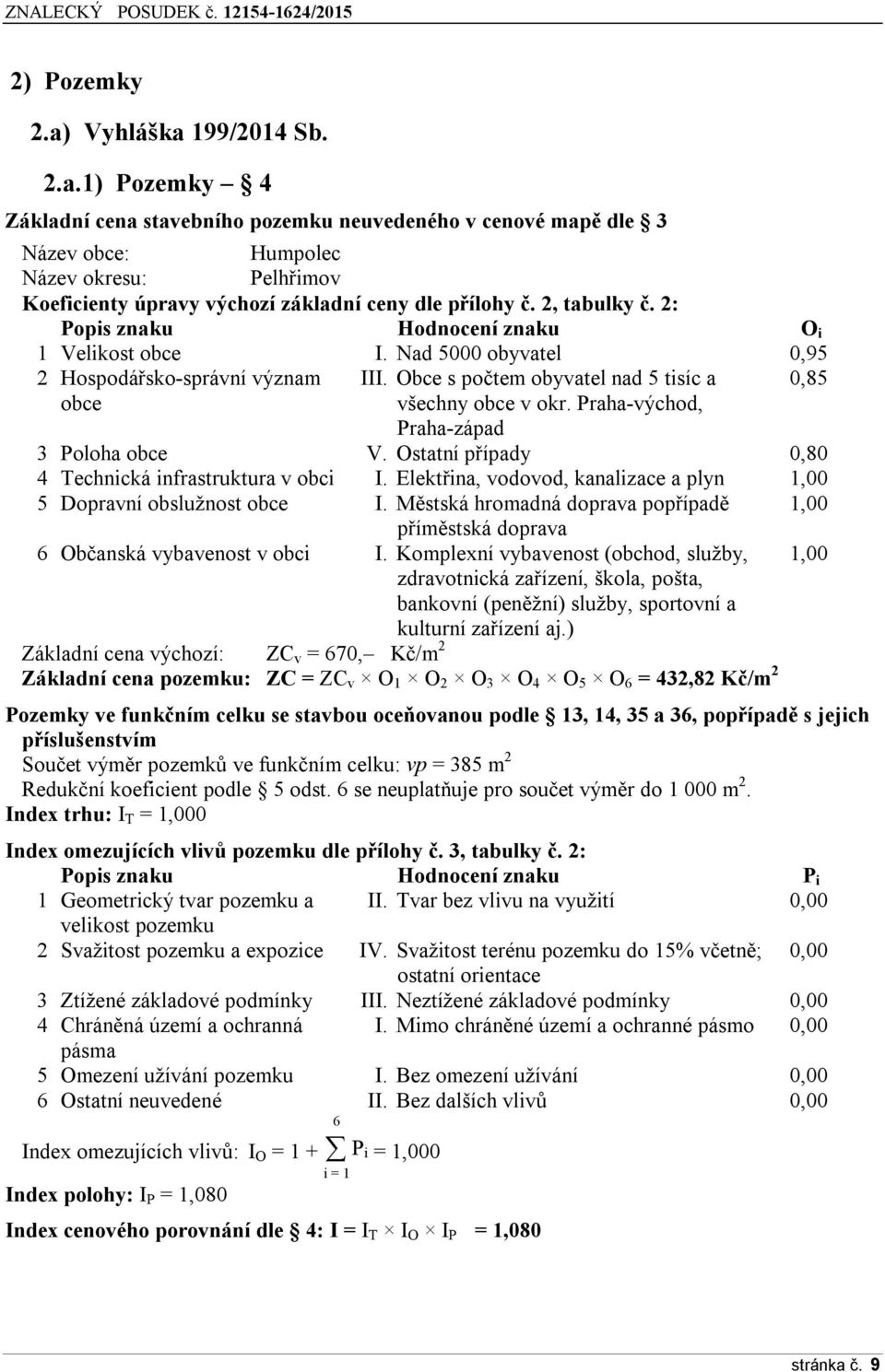 Praha-východ, Praha-západ 3 Poloha obce V. Ostatní p ípady 0,Ř0 4 Technická infrastruktura v obci I. Elekt ina, vodovod, kanalizace a plyn 1,00 5 Dopravní obslužnost obce I.