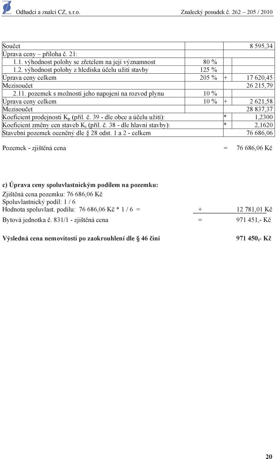 . 39 - dle obce a ú elu užití): * 1,2300 Koeficient zm ny cen staveb K i (p íl.. 38 - dle hlavní stavby): * 2,1620 Stavební pozemek ocen ný dle 28 odst.