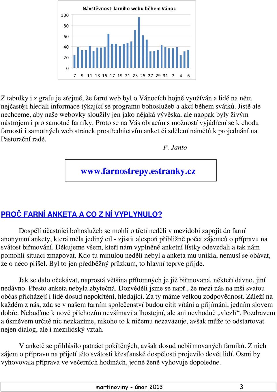 Proto se na Vás obracím s možností vyjádření se k chodu farnosti i samotných web stránek prostřednictvím anket či sdělení námětů k projednání na Pastorační radě. P. Janto www.farnostrepy.estranky.