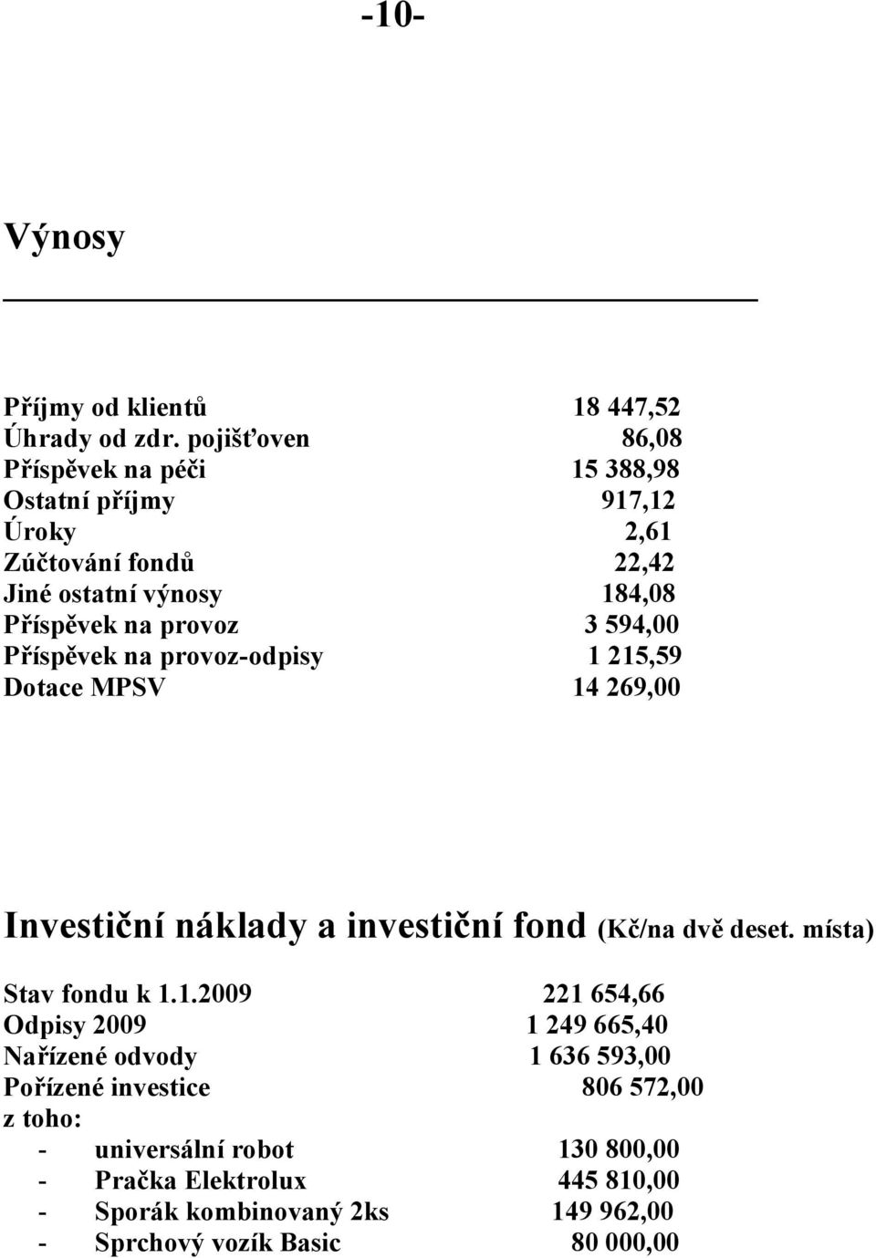 3 594,00 Příspěvek na provoz-odpisy 1 