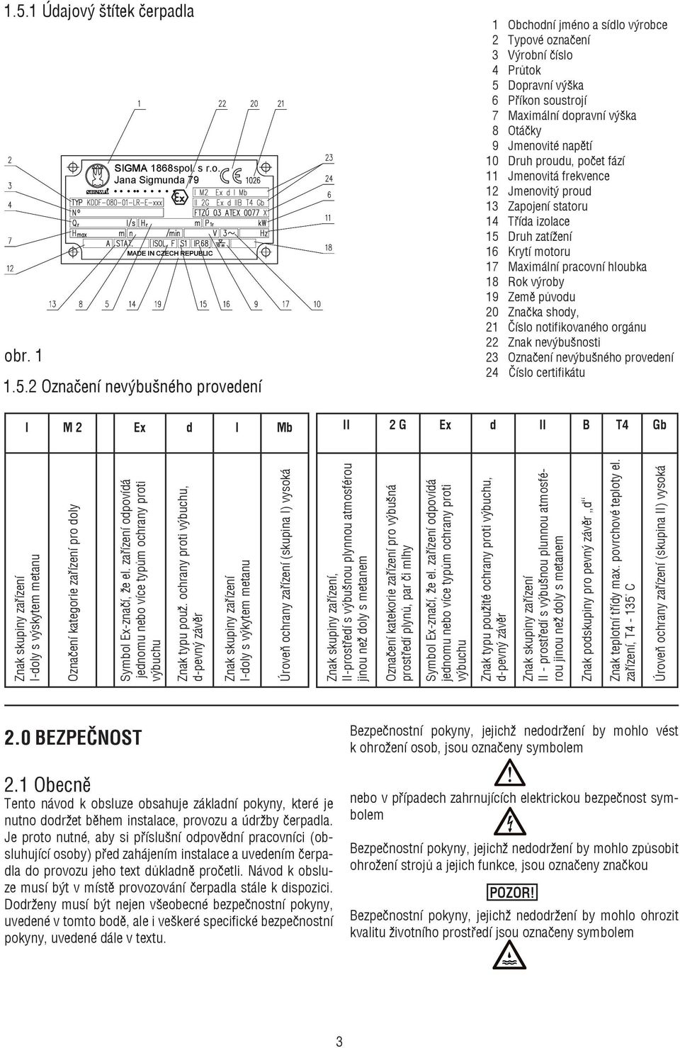 Třída izolace 5 Druh zatížení 6 Krytí motoru 7 Maximální pracovní hloubka 8 Rok výroby 9 Země původu 20 Značka shody, 2 Číslo notifikovaného orgánu 22 Znak nevýbušnosti 23 Označení nevýbušného