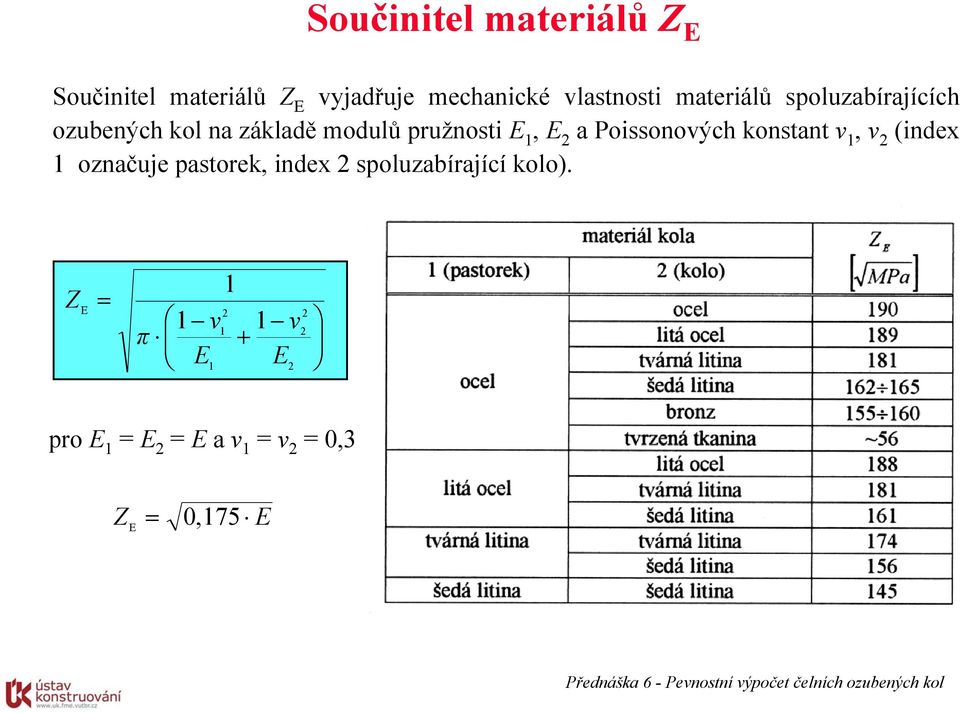 Poissonových konstant ν 1, ν 2 (index 1 označuje pastorek, index 2