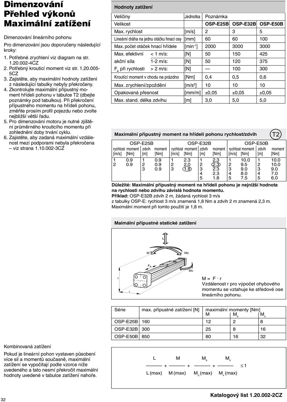 Zkontrolujte maximální přípustný moment hřídeli pohonu v tabulce T2 (dbejte poznámky pod tabulkou).