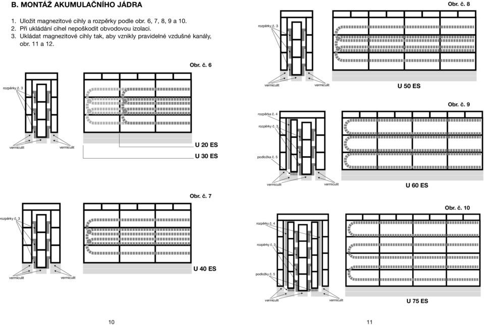 . Ukládat magnezitové cihly tak, aby vznikly pravidelné vzdušné kanály, obr. 11 a 12. rozpěrky č. Obr. č. 6 rozpěrky č.