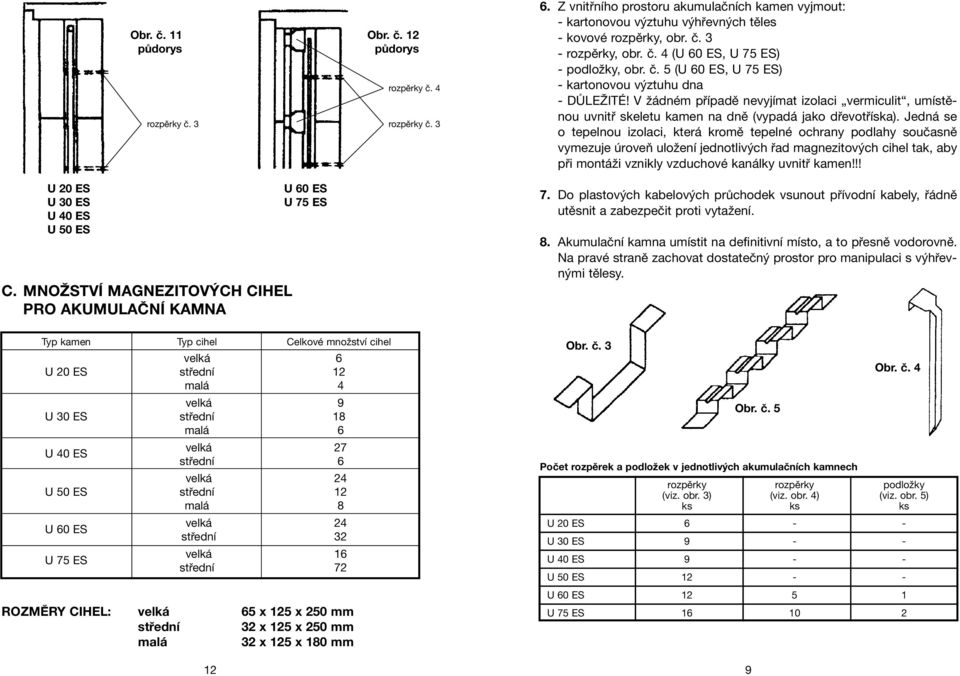 ES střední 12 malá 8 U 60 ES U 7 ES Obr. č. 11 půdorys 12 U 60 ES U 7 ES velká 24 střední 2 velká 16 střední 72 ROZMĚRY CIHEL: velká 6 x 12 x 20 mm střední 2 x 12 x 20 mm malá 2 x 12 x 180 mm Obr. č. 12 půdorys rozpěrky č.